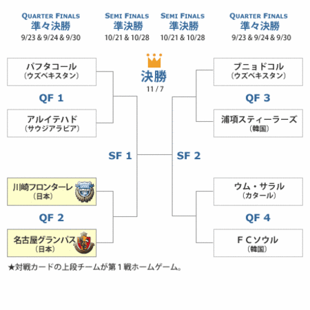 tournament.gif